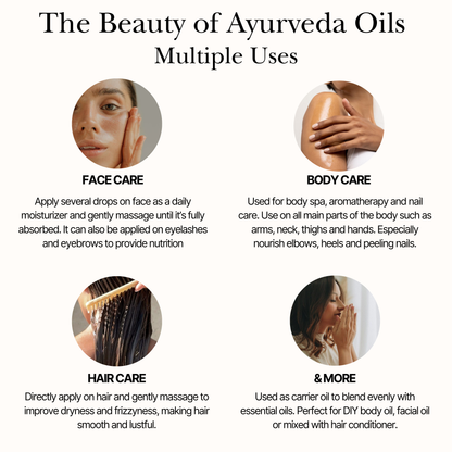 Protective Black Seed Oil for Balanced Skin & Hair Care