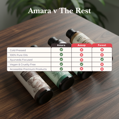 Brightening Sweet Almond Oil for Nourished & Radiant Skin